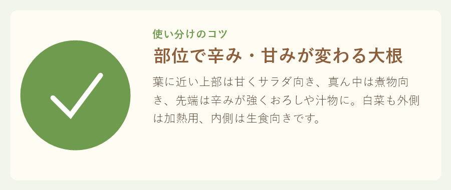 大根の部位ごとの使い分けを紹介するワンポイントカード